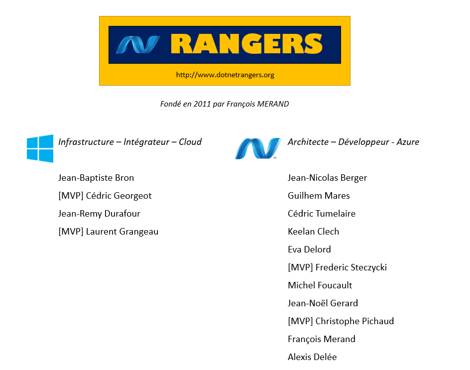 Membres_Rangers